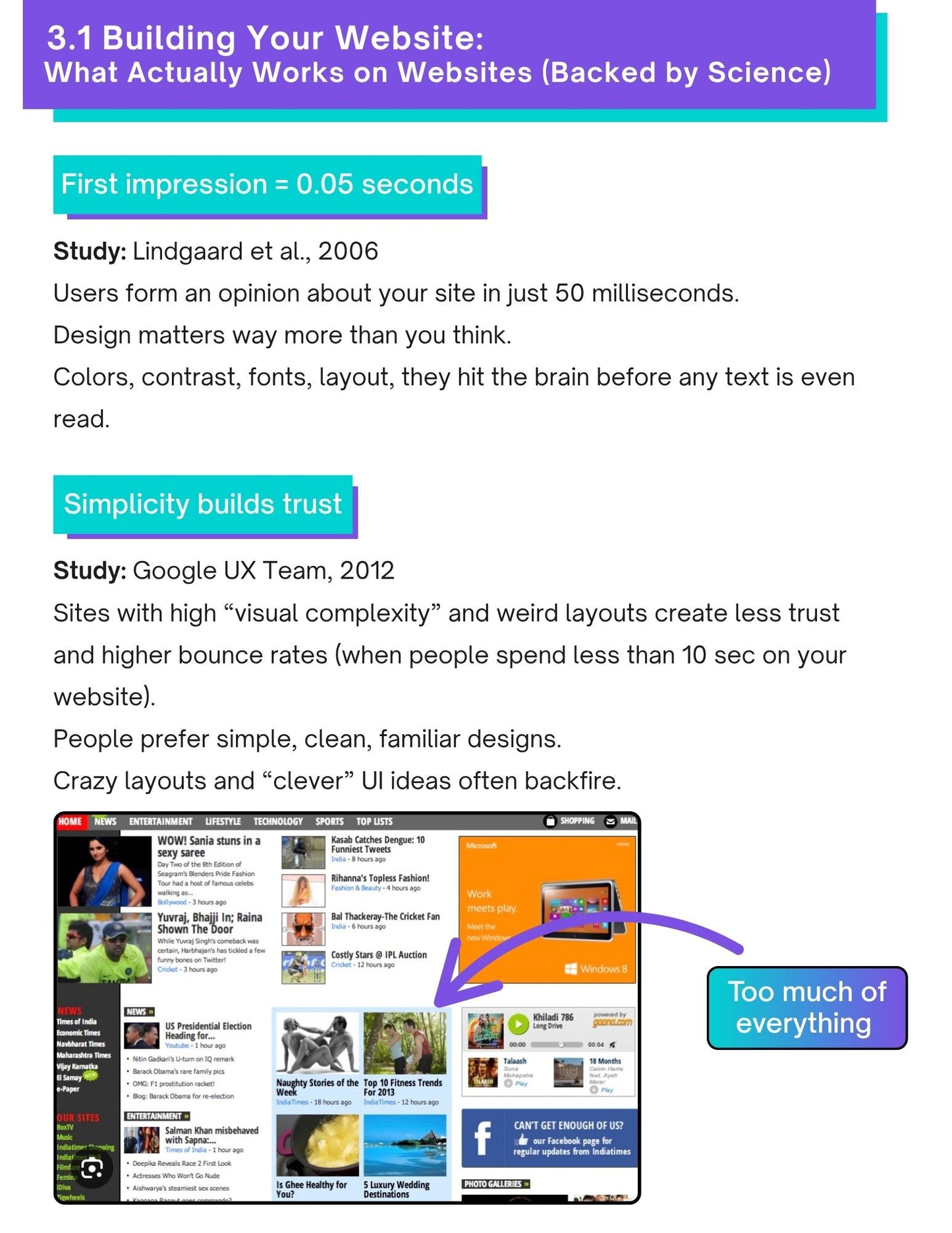 No Fluff Marketing Guide | From Zero to Launched in 7 Days