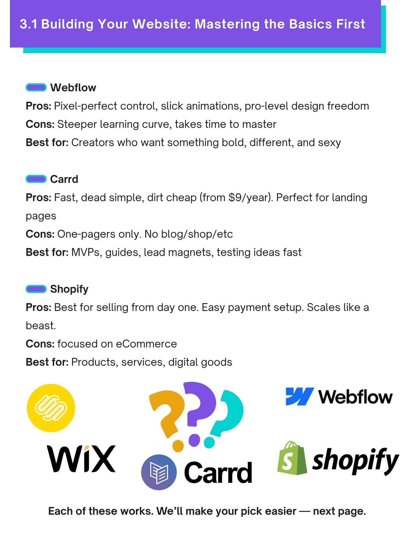 No Fluff Marketing Guide | From Zero to Launched in 7 Days