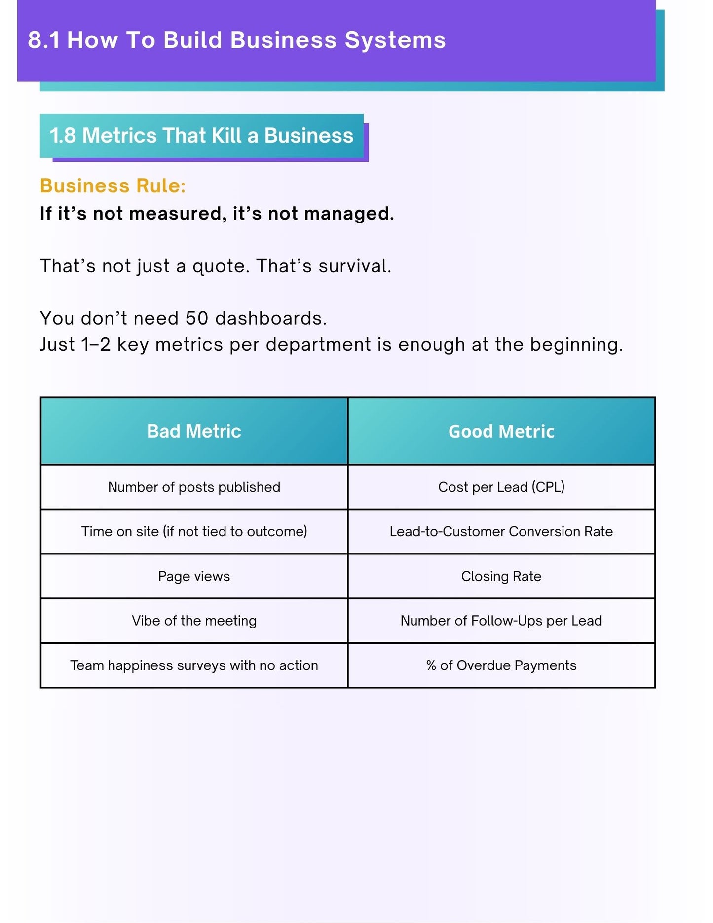 PART 8: Business Systems. How to Build a Company That Doesn’t Rely on You