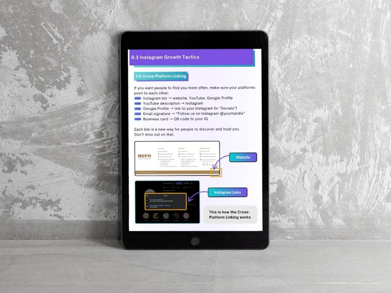 Part 6: Paid Ads That Work