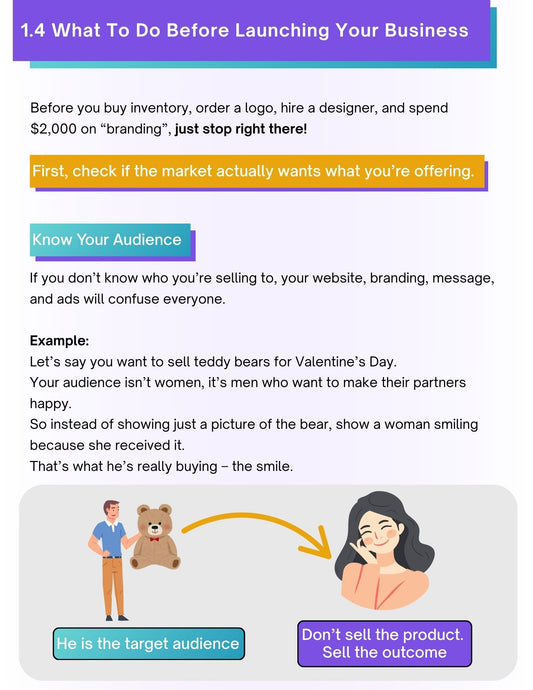 Part 1: Marketing Theory