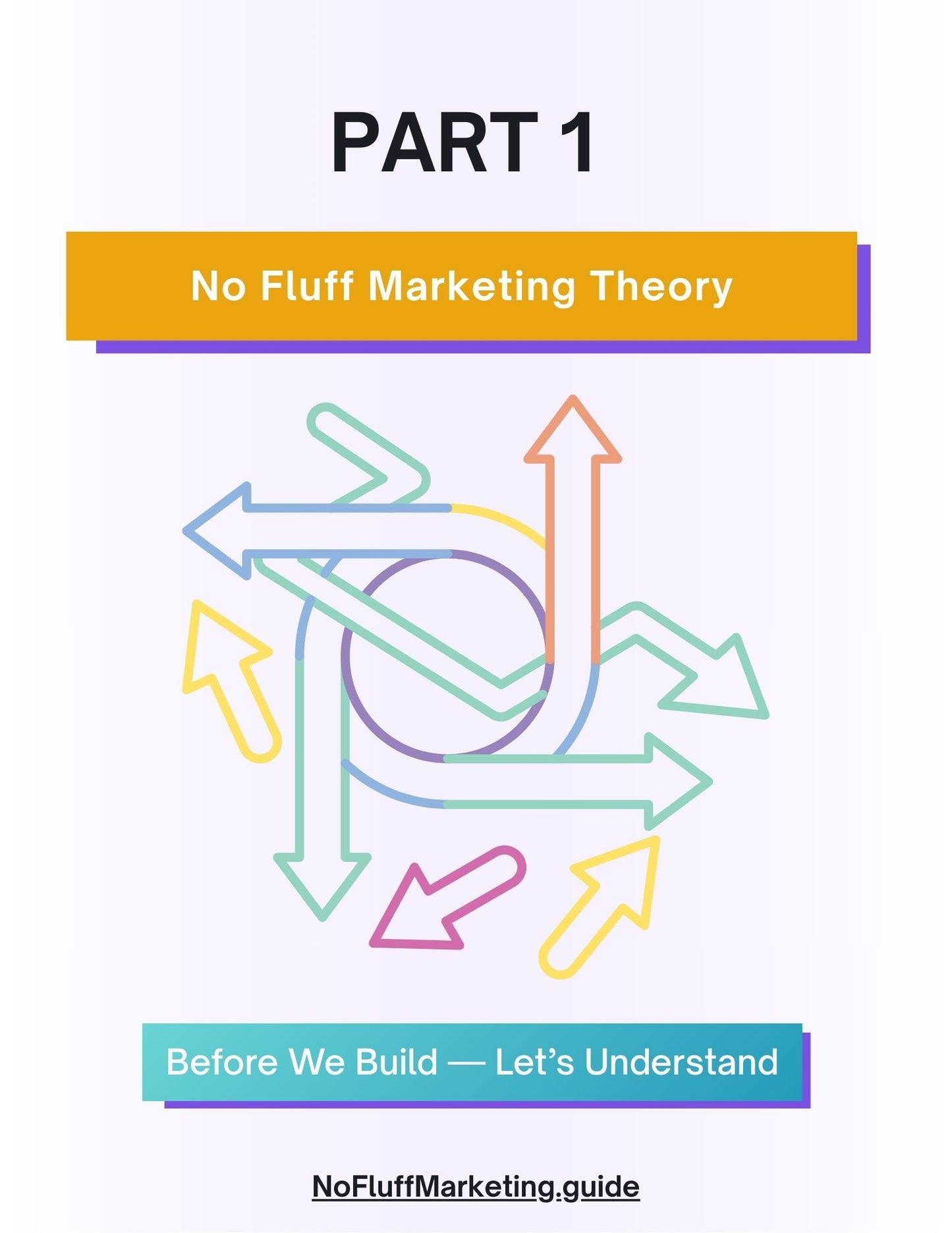 Part 1: Marketing Theory