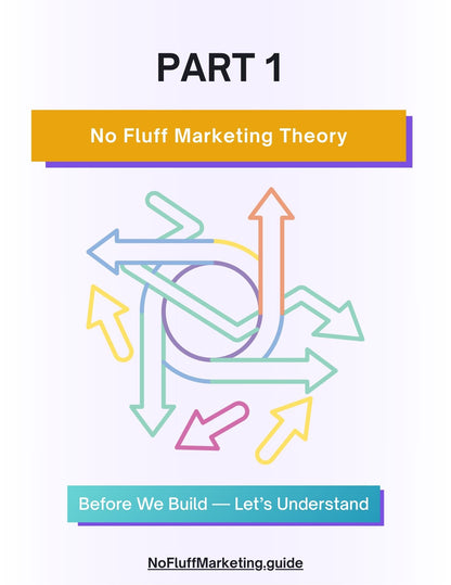 Part 1: Marketing Theory