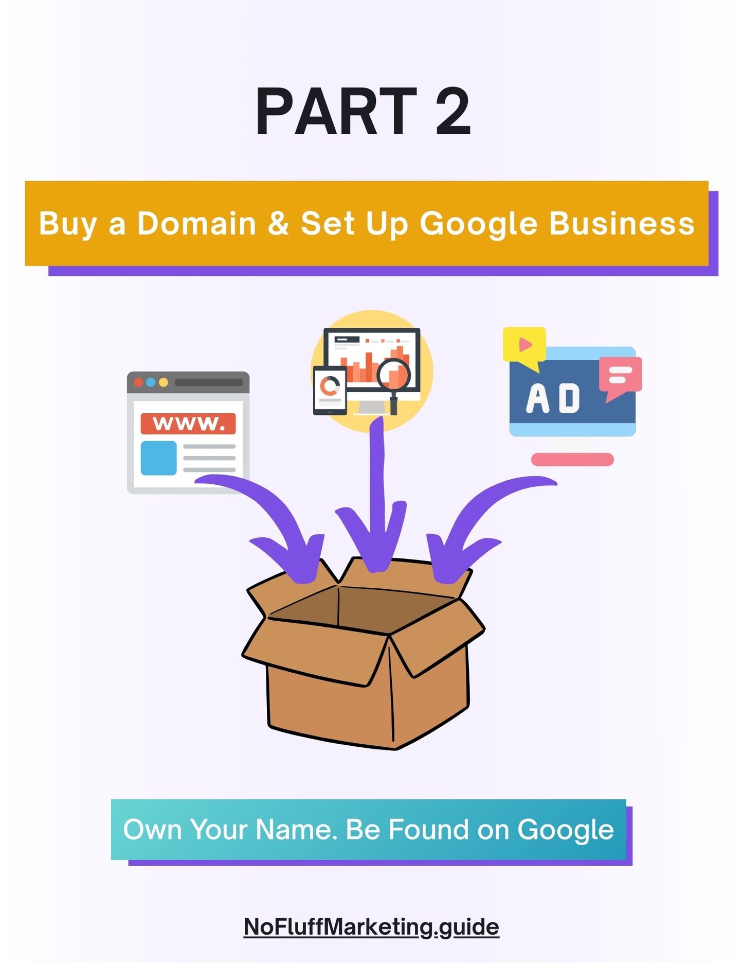 Part 2: Domains & Google Business Profile