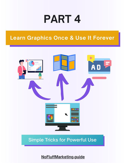Part 4: Create Stunning Content That Sells
