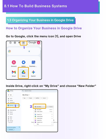 PART 8: Business Systems. How to Build a Company That Doesn’t Rely on You