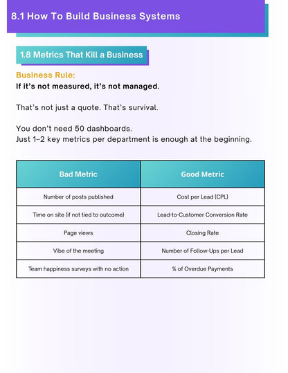 PART 8: Business Systems. How to Build a Company That Doesn’t Rely on You